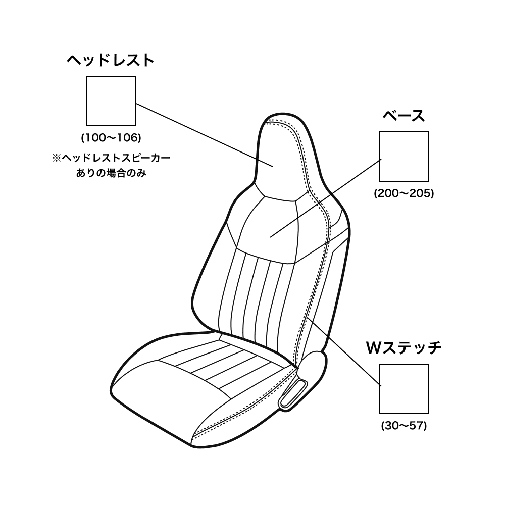 ROADSTER ND シートカバー TYPE L（本革＆PVCレザー）＜MAZDA