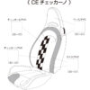 FIAT/ABARTH(フィアット/アバルト)シートカバーならカバナ・ABARTH500/595＜チェッカーノ＞トップセレクション・CABANA